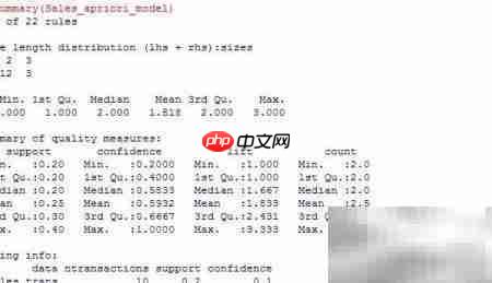 R软件关联分析入门