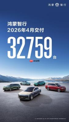 鸿蒙智行 2026 年 4 月月销超 3.2 万台 