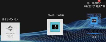 220 万张英伟达 GPU 抢滩中国，国产“八大金刚”强势出战 