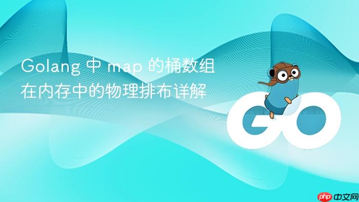 golang 中 map 的桶数组在内存中的物理排布详解