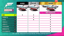 超前解锁!《极限竞速:地平线6》尊享版5.15提前开跑,点燃全民竞速热情