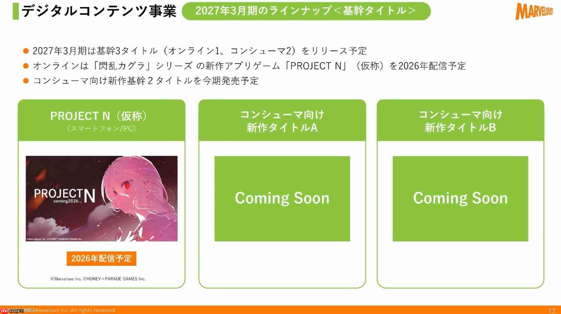 Marvelous25-26财年年度财报 本财年将推出两款主机新作