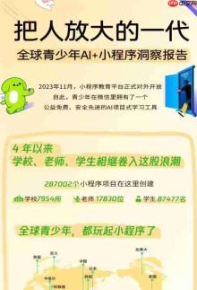 微信发布青少年AI洞察报告:词元消耗破 500 亿,生成式AI成教学标配