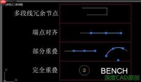 CAD如何删除重叠线条