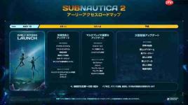 《深海迷航2》更新规划公布 玩家可参与提建议