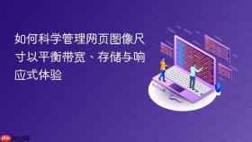 如何科学管理网页图像尺寸以平衡带宽、存储与响应式体验
