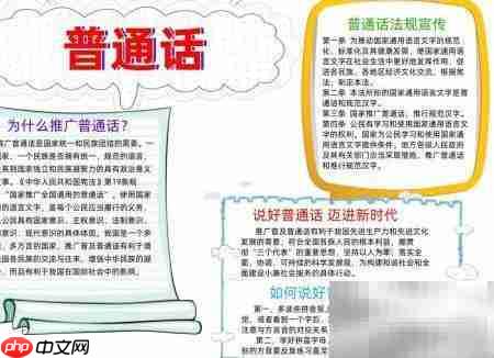 普通话手抄报精彩展示