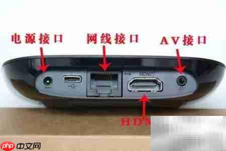 网络播放器使用方法详解