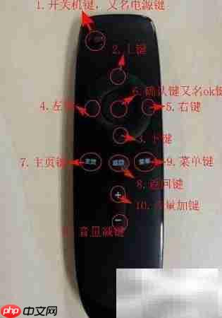 网络播放器使用方法详解