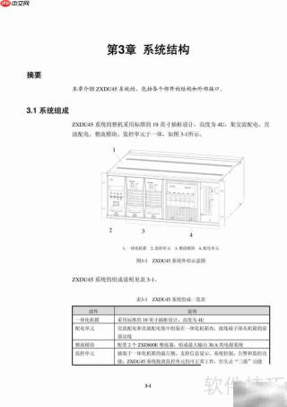 ZXDU45嵌入式电源用户手册