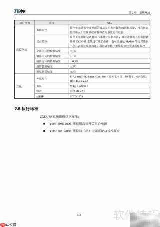 ZXDU45嵌入式电源用户手册