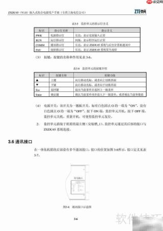 ZXDU45嵌入式电源用户手册