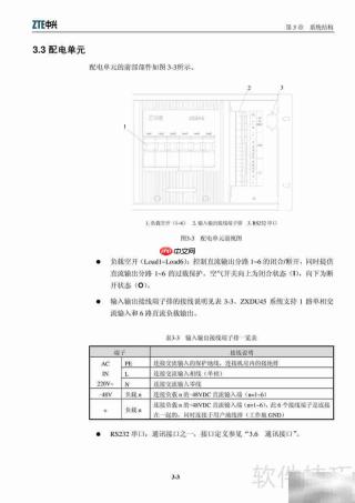 ZXDU45嵌入式电源用户手册