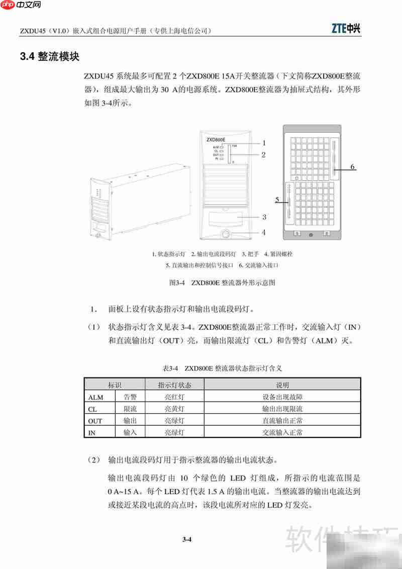 ZXDU45嵌入式电源用户手册