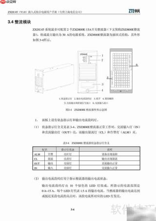ZXDU45嵌入式电源用户手册