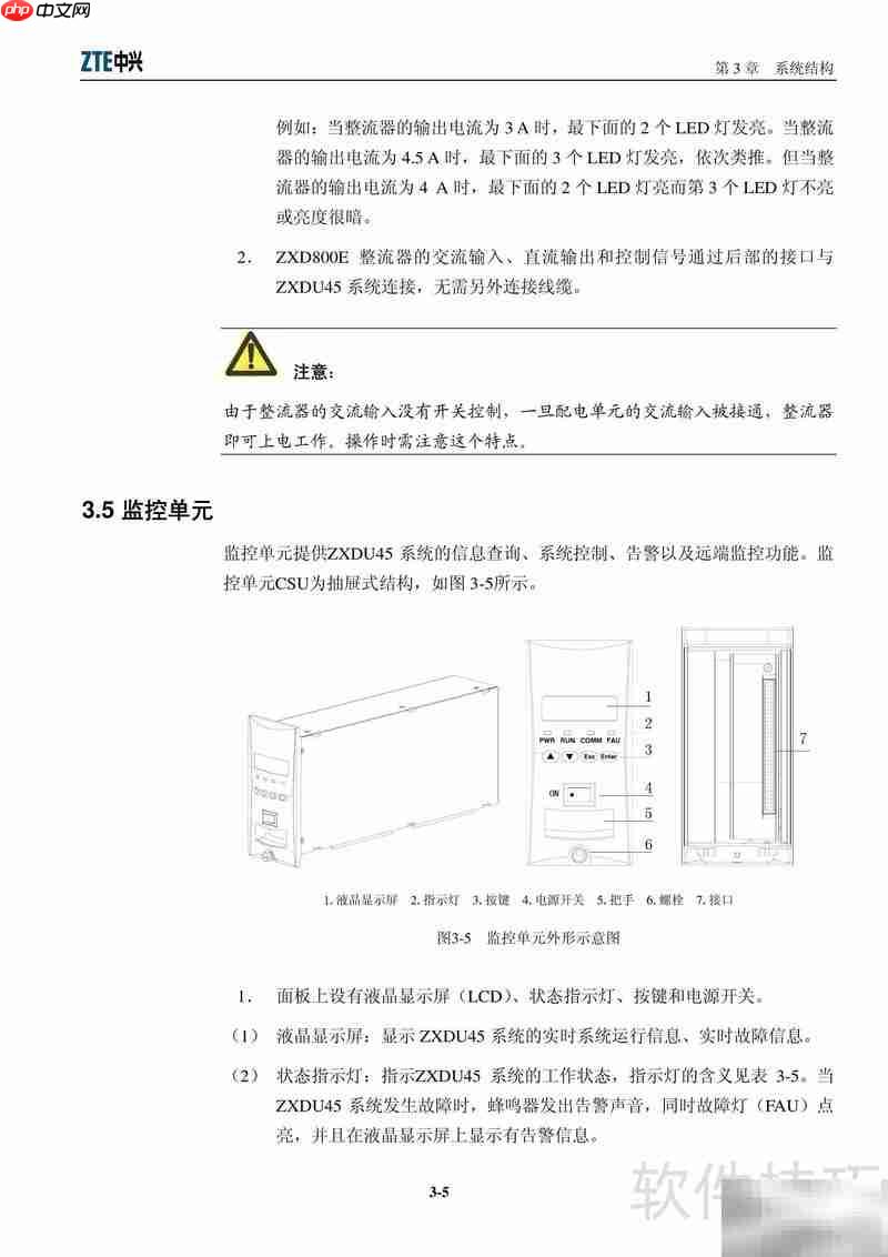ZXDU45嵌入式电源用户手册
