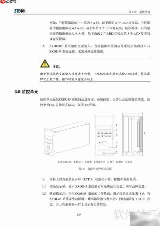 ZXDU45嵌入式电源用户手册