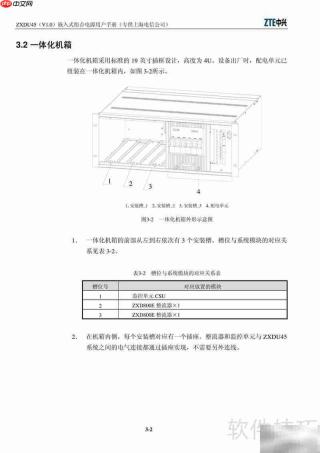ZXDU45嵌入式电源用户手册