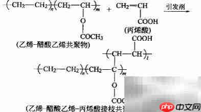 EVA材质解析：轻柔耐用的秘密