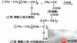 EVA材质解析：轻柔耐用的秘密