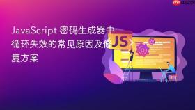 JavaScript 密码生成器中循环失效的常见原因及修复方案
