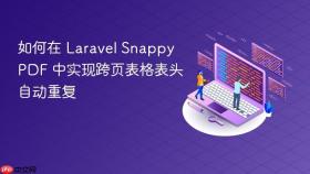 如何在 Laravel Snappy PDF 中实现跨页表格表头自动重复