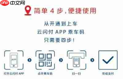 云闪付怎么领取乘车优惠