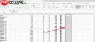 WPS Office 2019如何实现数值四舍五入