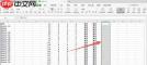 WPS Office 2019如何实现数值四舍五入