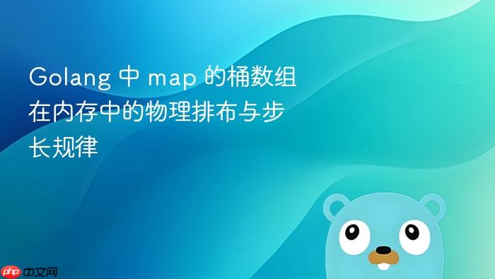 golang 中 map 的桶数组在内存中的物理排布与步长规律