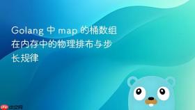 golang 中 map 的桶数组在内存中的物理排布与步长规律