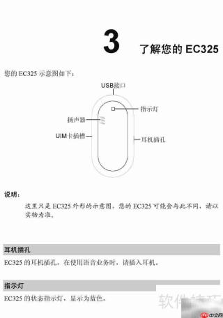 华为EC325数据猫用户指南