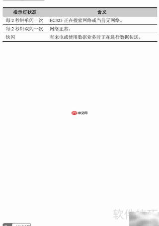 华为EC325数据猫用户指南