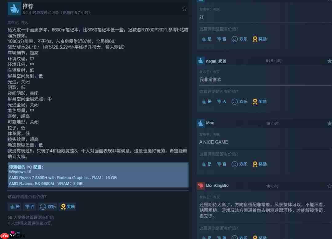 《极限竞速:地平线6》Steam在线峰值超20万