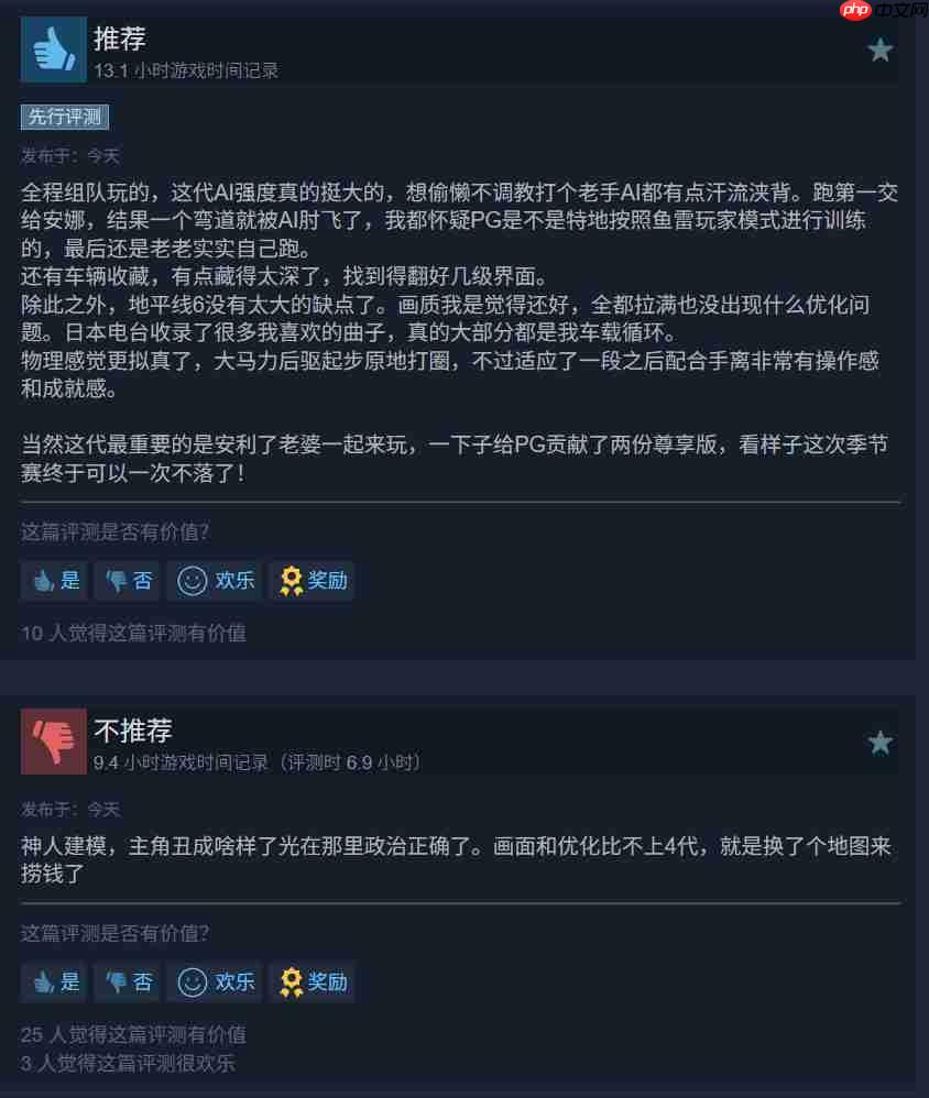 《极限竞速:地平线6》Steam在线峰值超20万