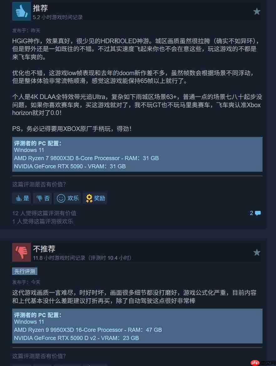 《极限竞速:地平线6》Steam在线峰值超20万