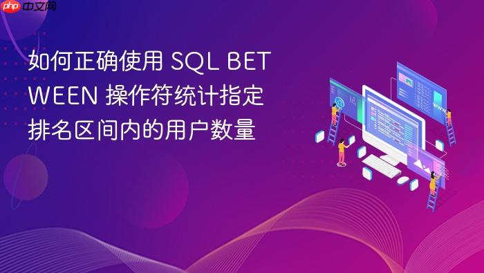 如何正确使用 SQL BETWEEN 操作符统计指定排名区间内的用户数量
