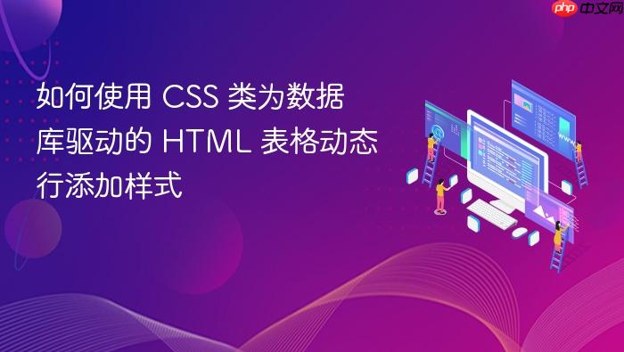 如何使用 CSS 类为数据库驱动的 HTML 表格动态行添加样式