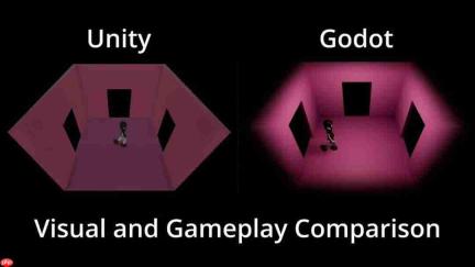 开发者使用Unity与Godot制作同款游戏 测试哪款更好用