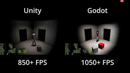 开发者使用Unity与Godot制作同款游戏 测试哪款更好用