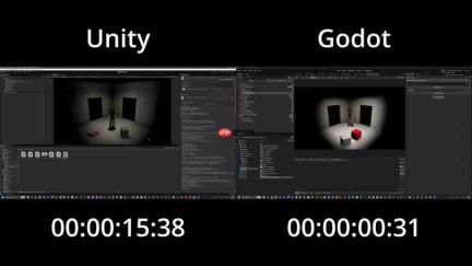 开发者使用Unity与Godot制作同款游戏 测试哪款更好用