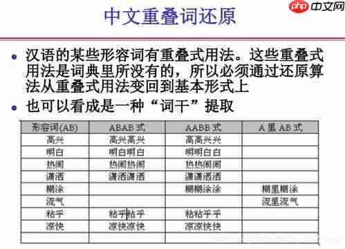 信息处理技术员通过率怎么算