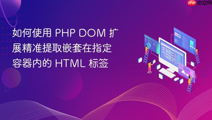 如何使用 PHP DOM 扩展精准提取嵌套在指定容器内的 HTML 标签