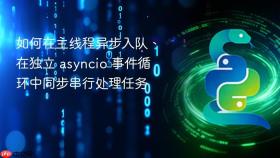 如何在主线程异步入队、在独立 asyncio 事件循环中同步串行处理任务