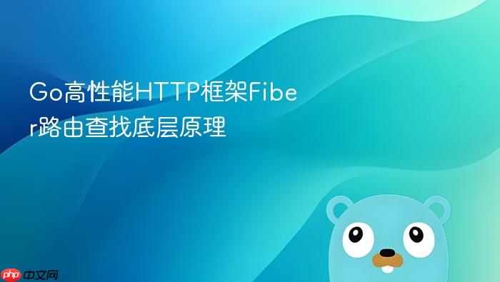 go高性能http框架fiber路由查找底层原理