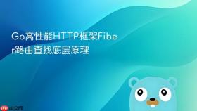 go高性能http框架fiber路由查找底层原理