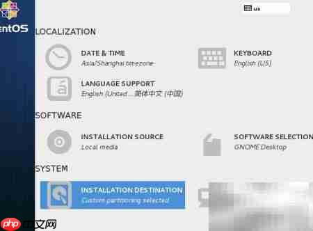 CentOS 7.0安装指南