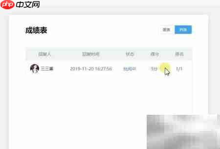 WPS批阅测试与成绩分析