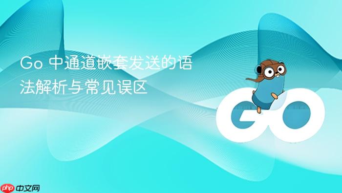 Go 中通道嵌套发送的语法解析与常见误区