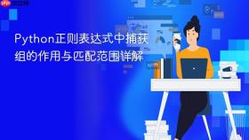 Python正则表达式中捕获组的作用与匹配范围详解